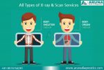 Digital X-Ray Radiology Services in Hyderabad